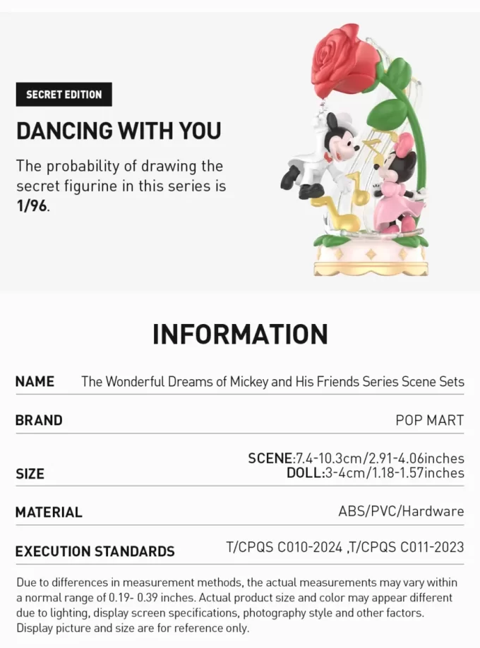 Cenários da série Os Sonhos Maravilhosos de Mickey e Seus Amigos