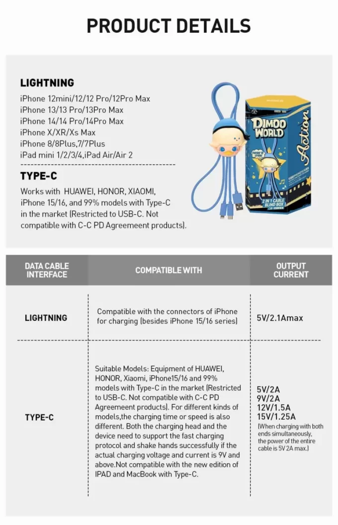 DIMOO WORLD × DISNEY Series – Caixa Cega 2 em 1 com Cabo