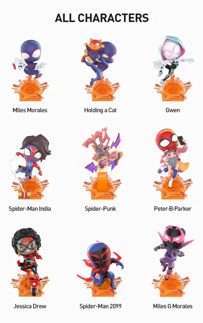 Figuras da série Marvel Spider-Man Across The Spider-Verse