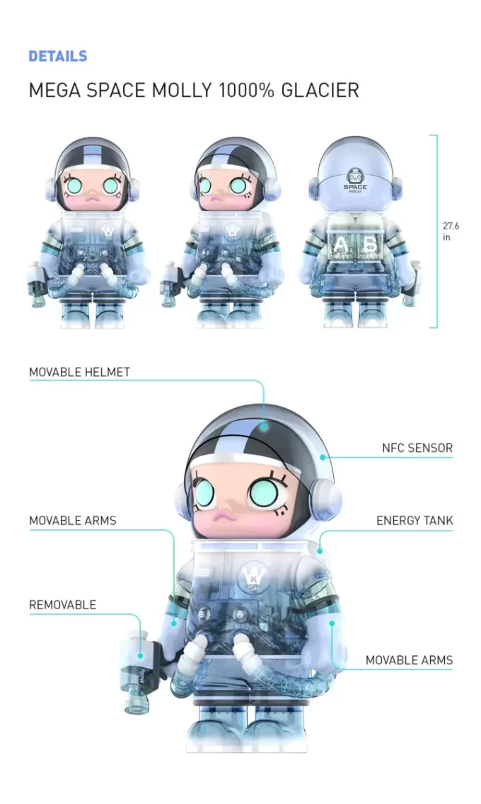 MEGA COLEÇÃO 1000% ESPAÇO MOLLY Glacier